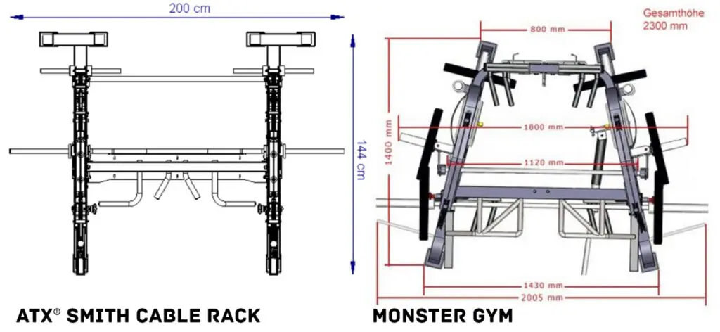 Smith Cable Rack vs Monster Gym Footprint