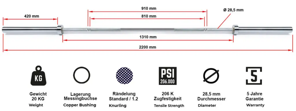 Image of an ATX® Olympic Power Bar Chrome featuring a 2200 mm length, 1310 mm central knurling, 20 kg weight, 28.5 mm diameter, and 206k PSI tensile strength. Includes copper bushing and a 5-year warranty.