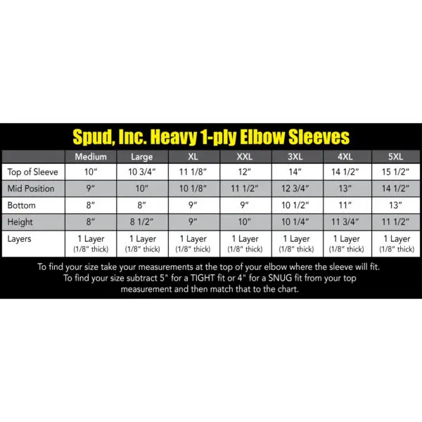 Spud Inc Elbow Sleeve Sizing Chart