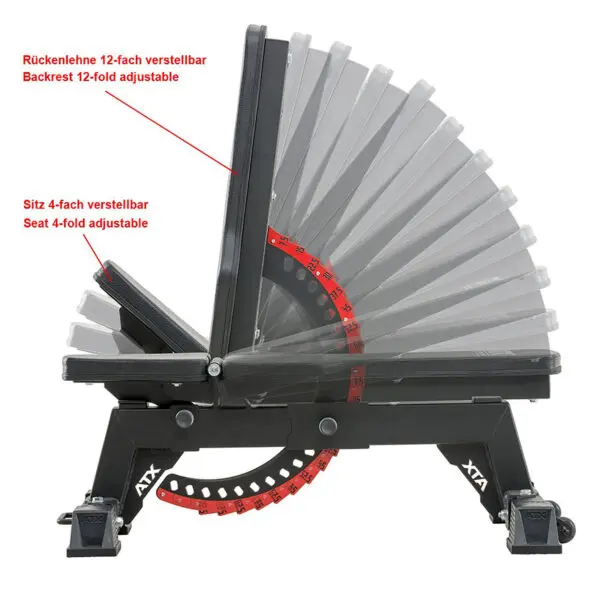 The ATX® Utility Bulls Bench features a backrest adjustable to 12 positions and a seat adjustable in 4 positions, highlighted in red text in the image.