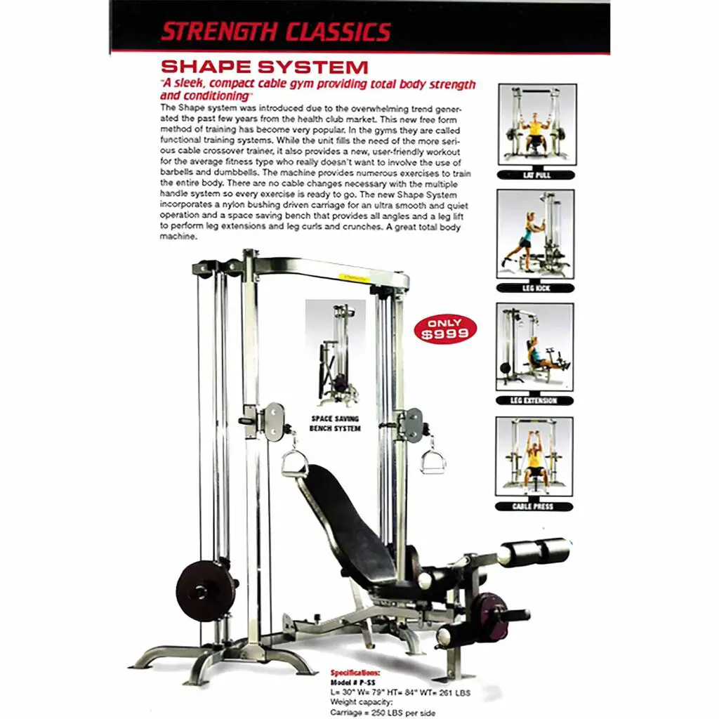 Official Shape System catalogue page