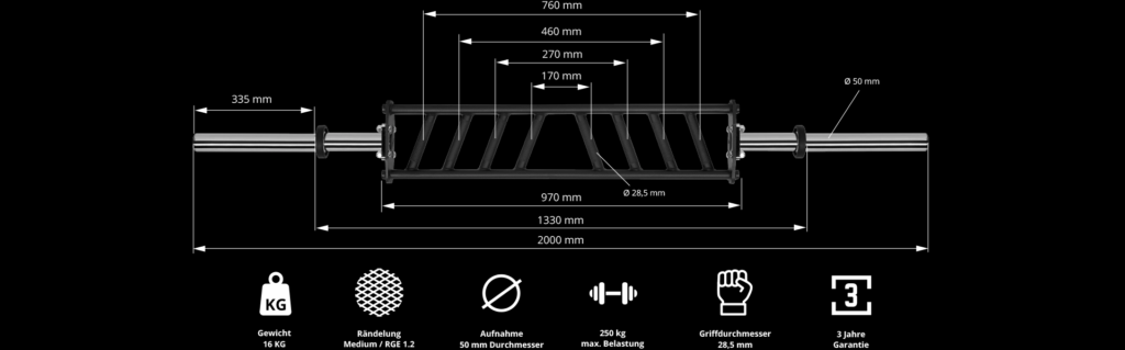 The ATX® Angular Multi Grip Bar features a metal lifting bar diagram, showcasing key attributes: 16 kg weight, 50 mm handle diameter, 250 kg max load, and a 1330 mm length. Icons highlight these features along with a 3-year guarantee.