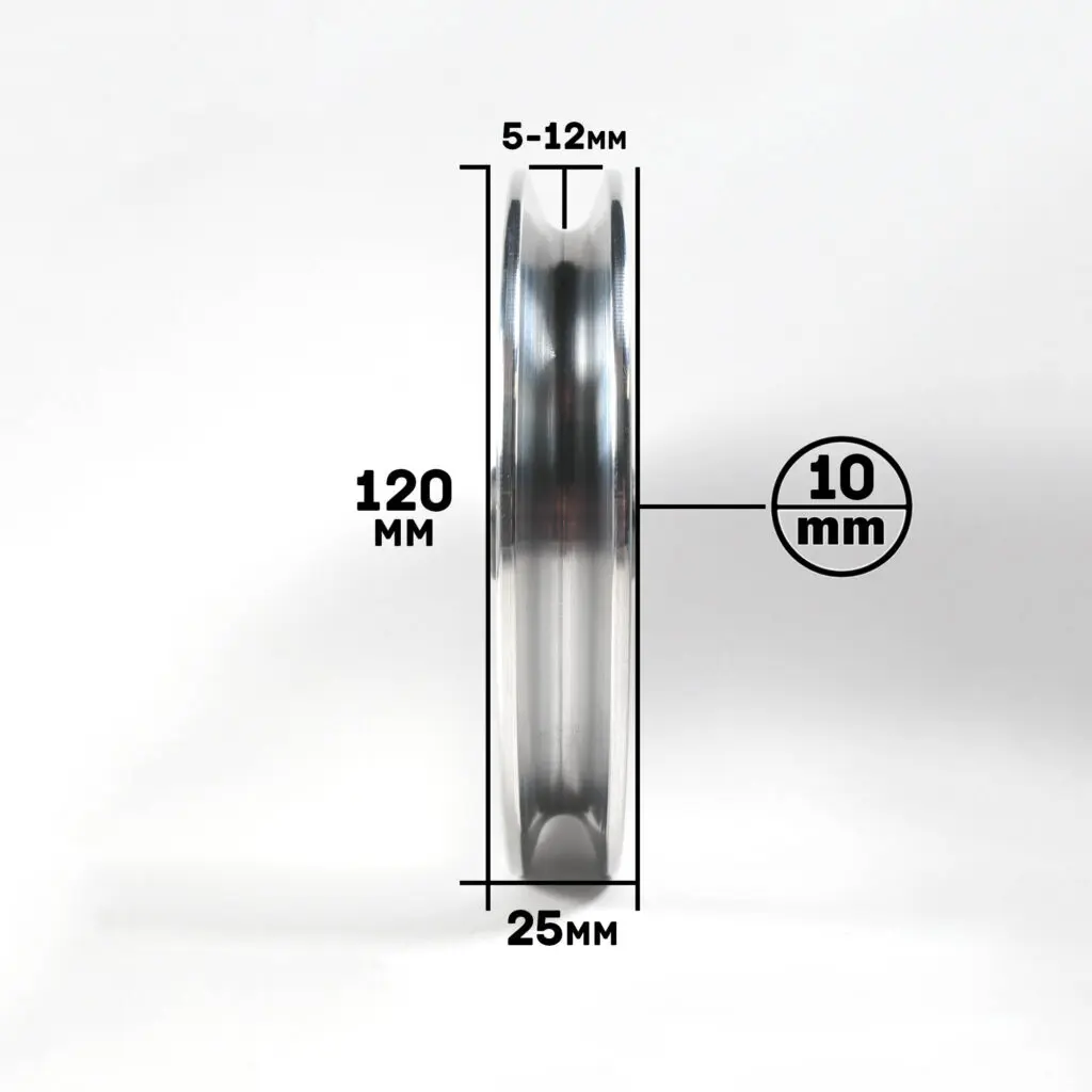 z-mm-alu120 measurements