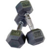 1kg to 20kg Rubber Hex Dumbbells - Image 10