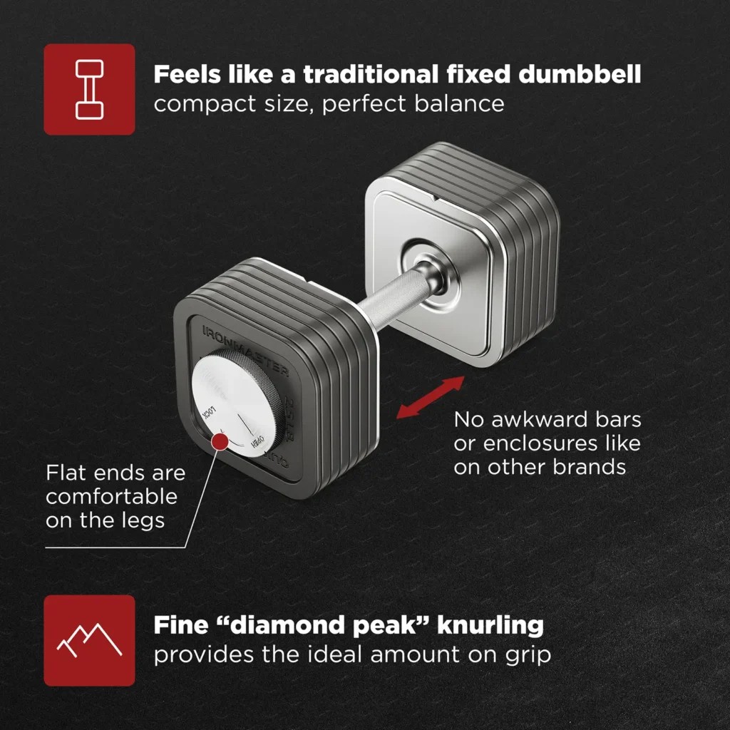 Quick Lock Dumbbell Features