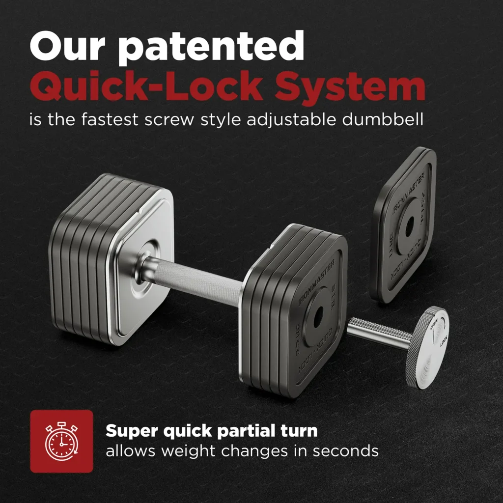 The Ironmaster 75 LB Quick-Lock Adjustable Dumbbell Set, designed with multiple weight plates and a Quick-Lock system, is showcased as the fastest adjustable dumbbell for seamless weight changes with a simple partial turn.