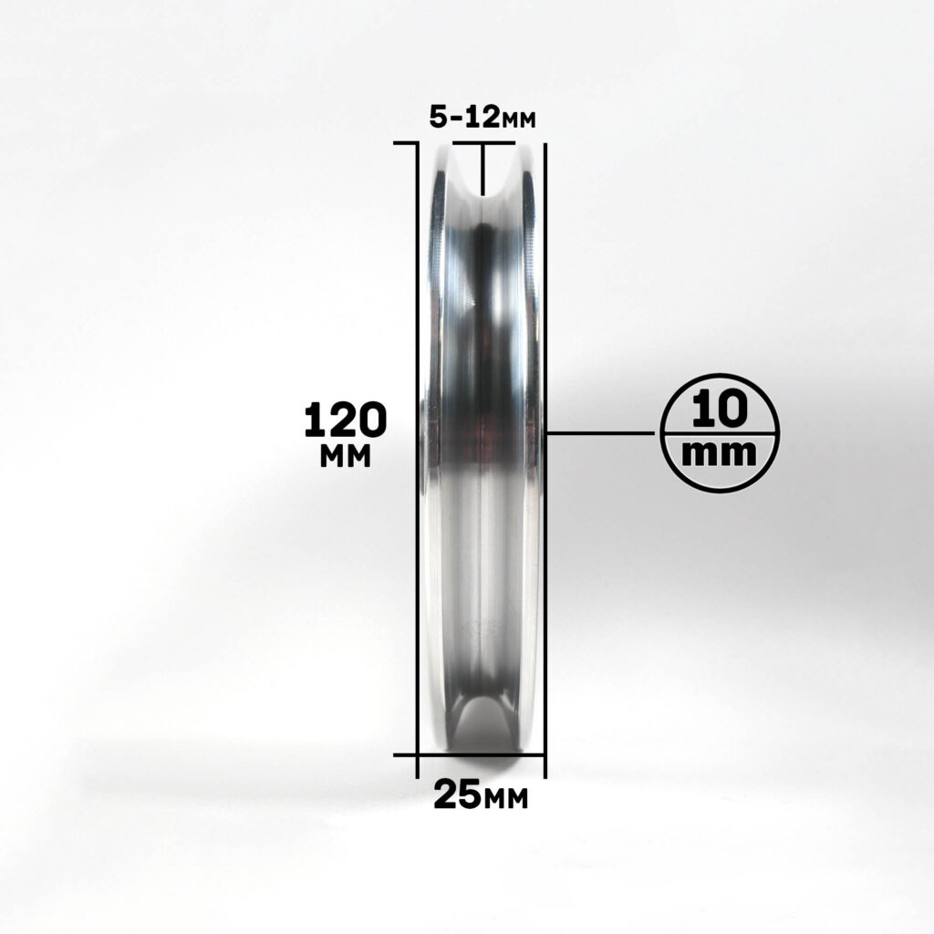 z-mm-alu120 measurements